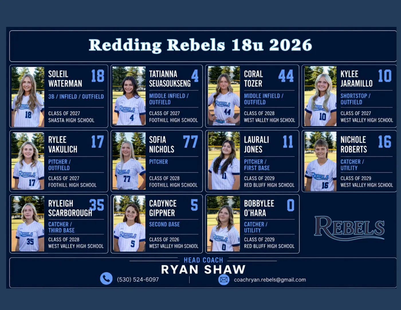 Redding Rebels 18U 2026 roster card with player photos, positions, and schools
